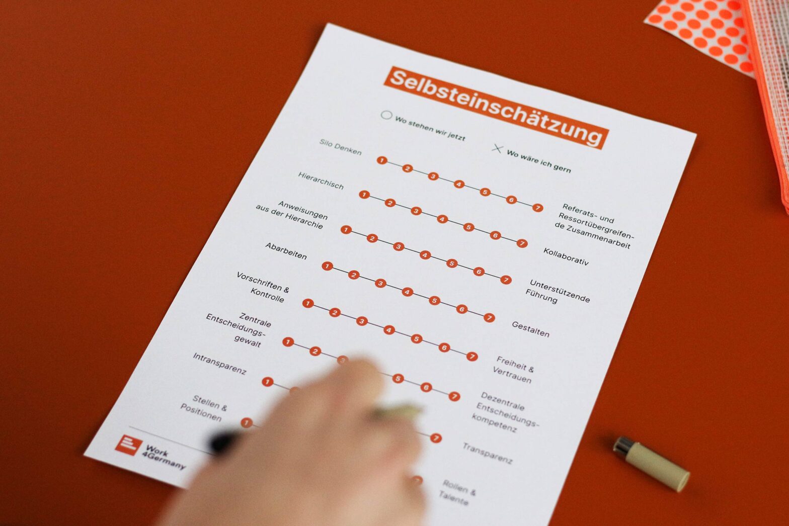 A sheet on an orange table that a person starts to describe - it is titled 'Self-assessment' and shows 8 different scales with 8 steps each among them