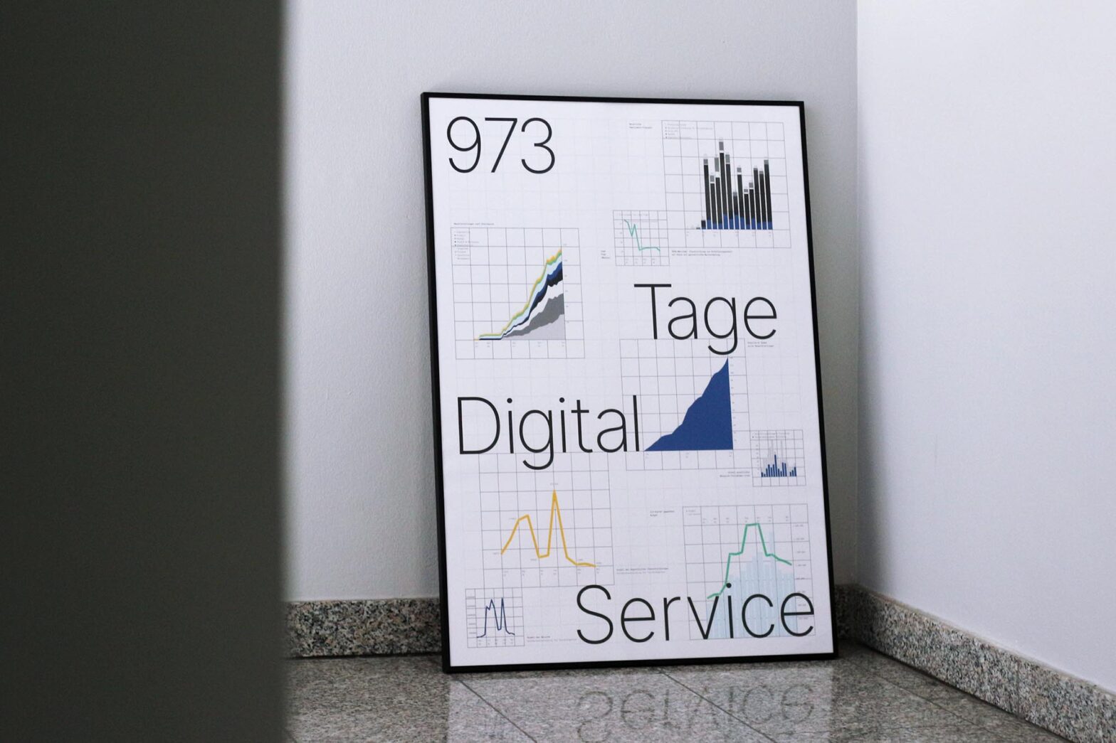 A big framed poster with various graphs and a big headline standing against a wall – it reads: 937 days at Digital Service