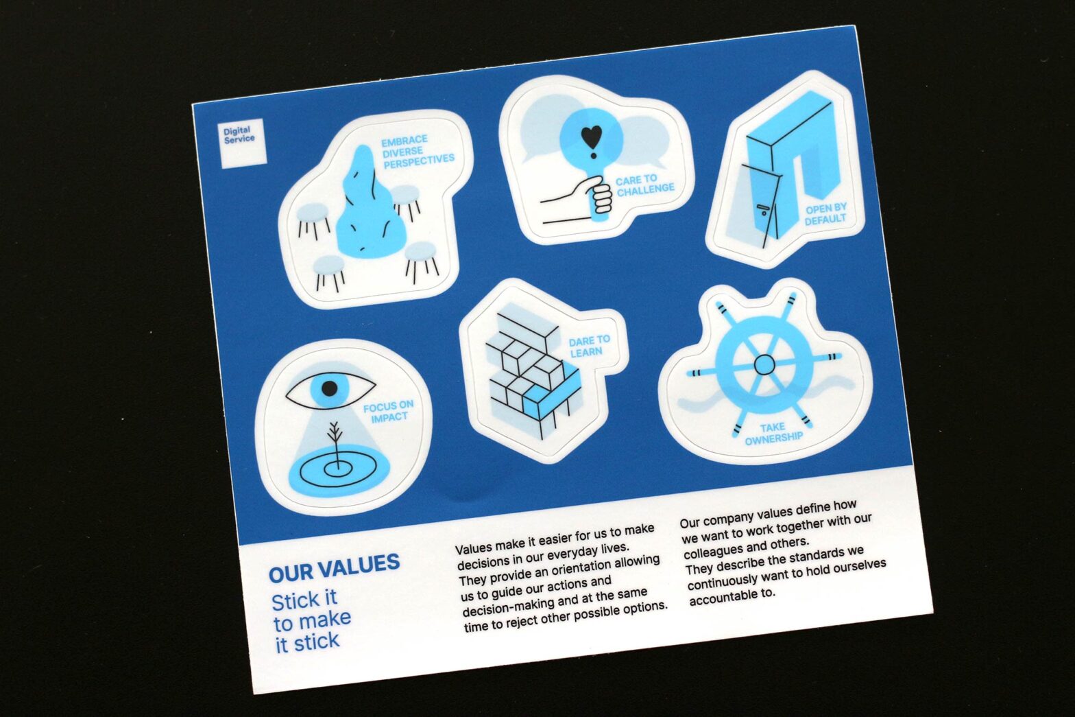 A sticker sheet labelled ‘Our values – stick it to make it stick’ with 6 stickers with illustrations; they say: 1. Embrace diverse perspectives – with 4 stools around an amorphous shape 2. Care to challenge – a hand raising a sign with a heart-shaped exclamation mark on it 3. Open by default – a gate with an unhinged door leaned against it 4. Focus on impact – an eye looking at an arrow sticking in a bullseye target 5. Date to learn – a stack of wooden Jenga blocks with one middle block in a different colour 6. Take ownership – a ship’s helm with some waves behind it