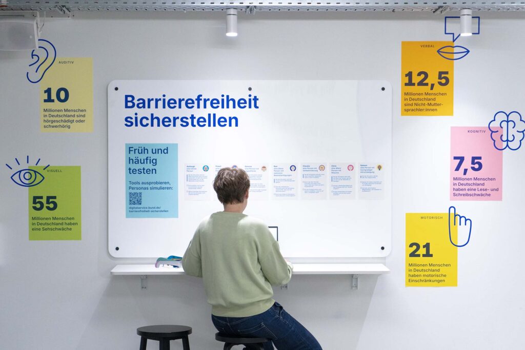 A person sits at a white counter engaging with an interactive display about accessibility. Surrounding infographics highlight statistics on disabilities in Germany, including visual, auditory, motor, cognitive, and verbal impairments.